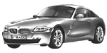 BMW E86 C1886 Fault Code